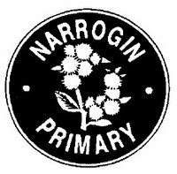 Narrogin WA Schools and Learning Adelaide Schools Adelaide Schools