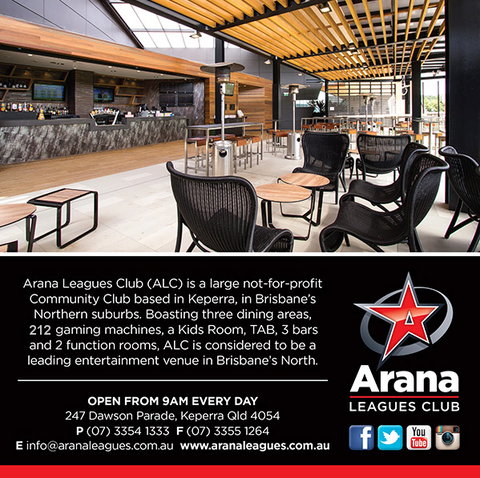 Arana Leagues Club - Adelaide Schools 0