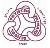 Poynter Primary School - Adelaide Schools