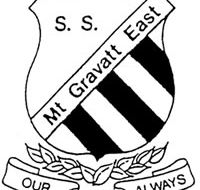 Mount Gravatt East State School - Adelaide Schools