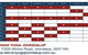 Bikram Yoga Ocean Keys & Joondalup - thumb 2