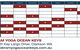 Bikram Yoga Ocean Keys & Joondalup - thumb 3