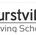 Hurstville Asia Driving School - Adelaide Schools