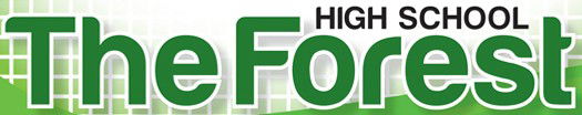 Frenchs Forest NSW Adelaide Schools