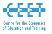 Centre for The Economics of Education and Training