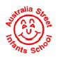Australia Street Infants School - Adelaide Schools 0