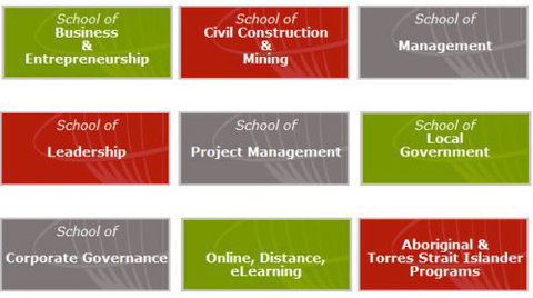 Global Training Institute - Adelaide Schools 1