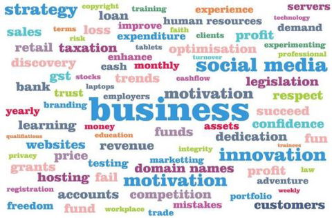 The Business Hub Australia - Adelaide Schools 0