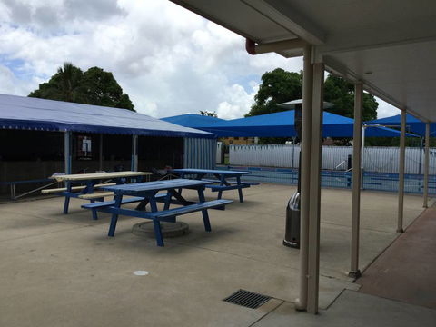 Caribeae Swimming Academy - Adelaide Schools 0