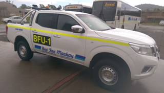 Sarina Karate Club - Adelaide Schools 0