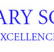 Heidelberg Primary School - Adelaide Schools