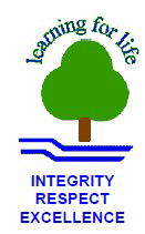 Patterson Lakes VIC Adelaide Schools